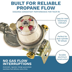 Kosan 924N delivers steady 11 WC pressure for RV appliances.