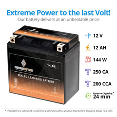 CB CHROMEBATTERY YTX14-BS top label highlighting warranty and safety standards