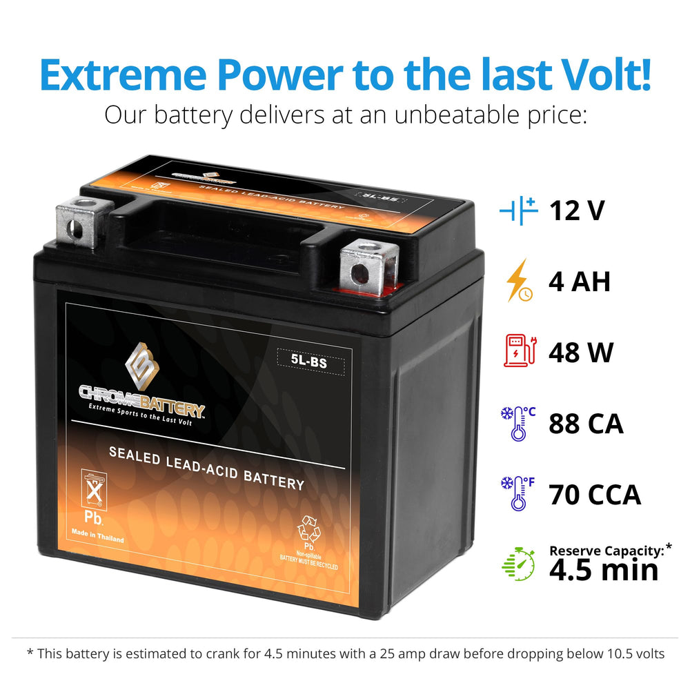 CB Chromebattery YTX5L-BS ready-to-use out of the box for quick installation.