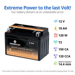 CB CHROMEBATTERY YTX9-BS terminals highlight easy installation for versatile setups