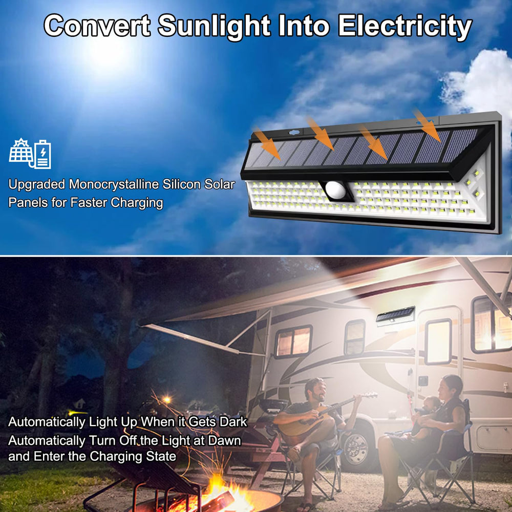 CCBASEBALL Solar RV Porch Light LED array close-up shows robust waterproof shell.