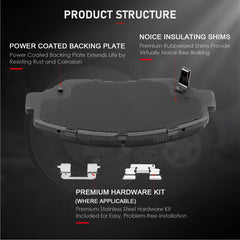 cciyu D914-D865 kit packaging highlights premium ceramic pads for Honda Pilot