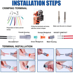 Cedolio Deutsch DT 20-14 AWG compatibility for versatile wiring
