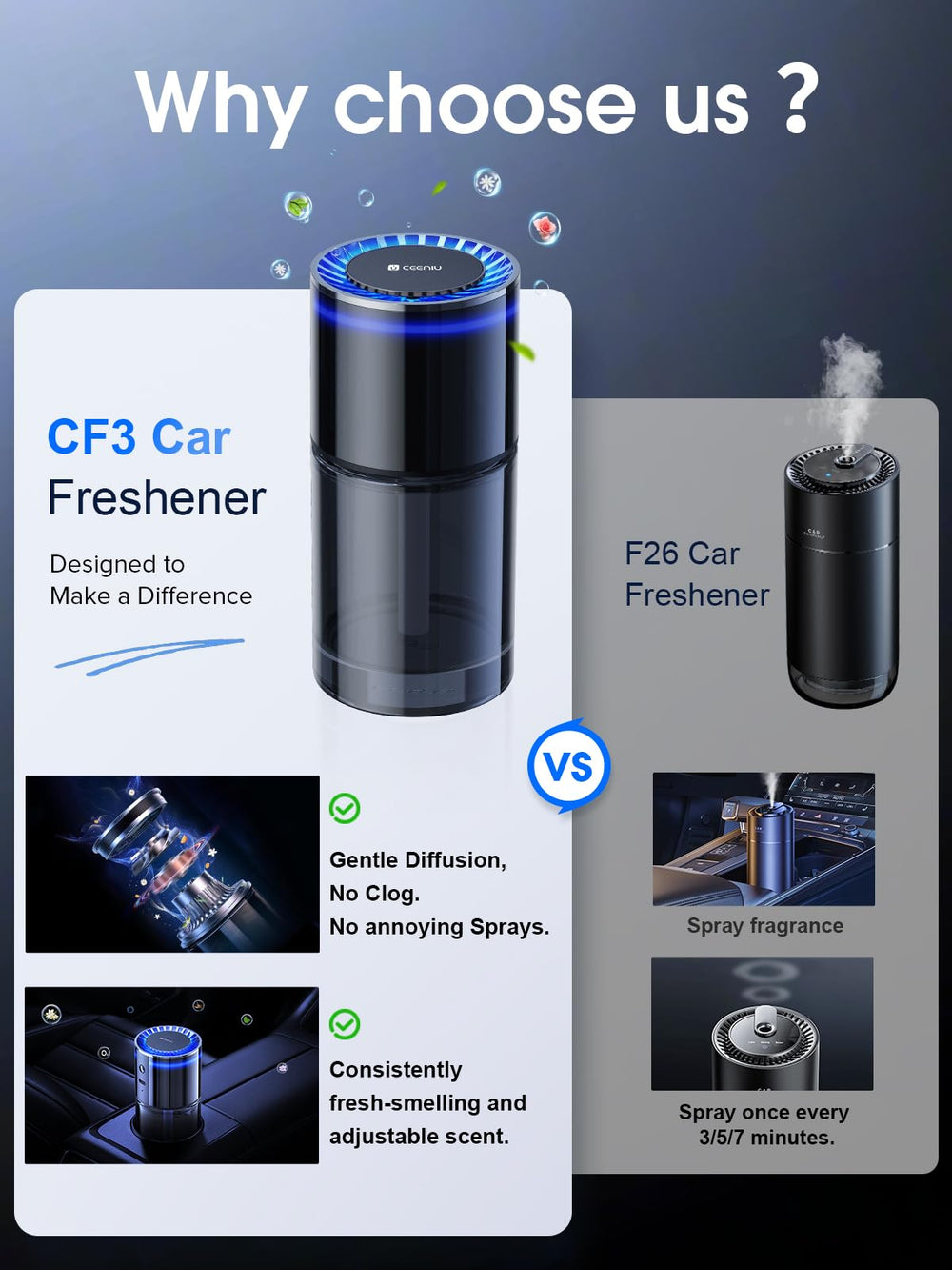 Ceeniu CF3 Pro Diffuser 135ml capacity for long-lasting fragrance