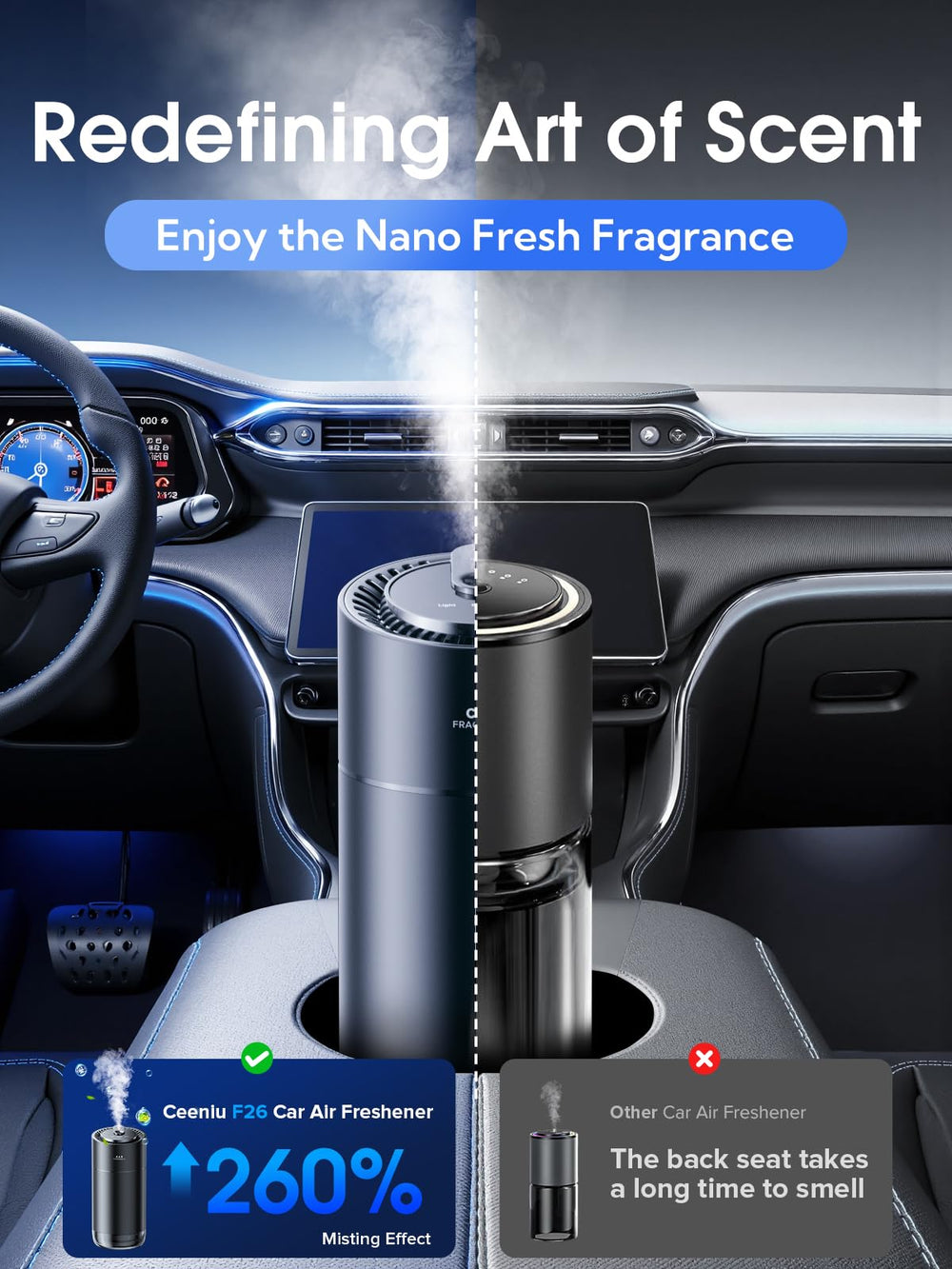 Ceeniu dual-leak prevention design keeps fragrance leakage under control.