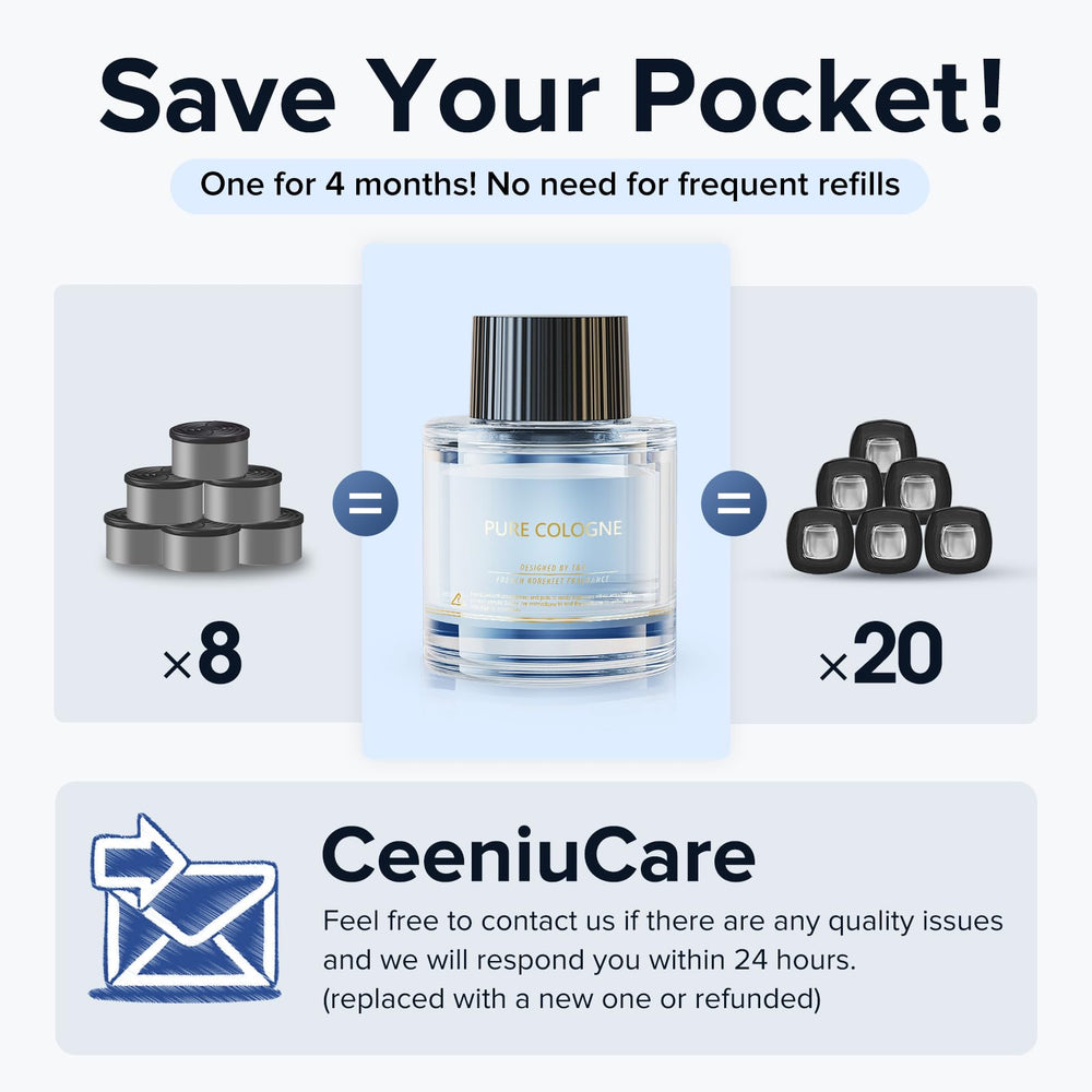 Ceeniu natural fragrance plant extracts close-up highlighting natural ingredients