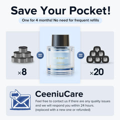 Ceeniu natural fragrance plant extracts close-up highlighting natural ingredients