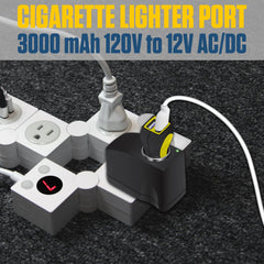Close-up of Cellet converter showing compact design