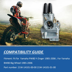 Centuryestar PW80 throttle cable detail for precise control