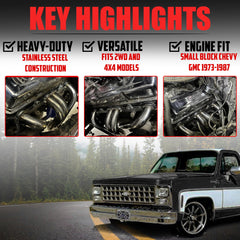 Certified Automotive Experts copper collector gasket set for durable seal.