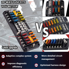 CEURSAVA 20-way fuse panel terminal area with clear labeling recesses.