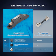 CGELE monitor with easy-terminal design enables screw-free wiring