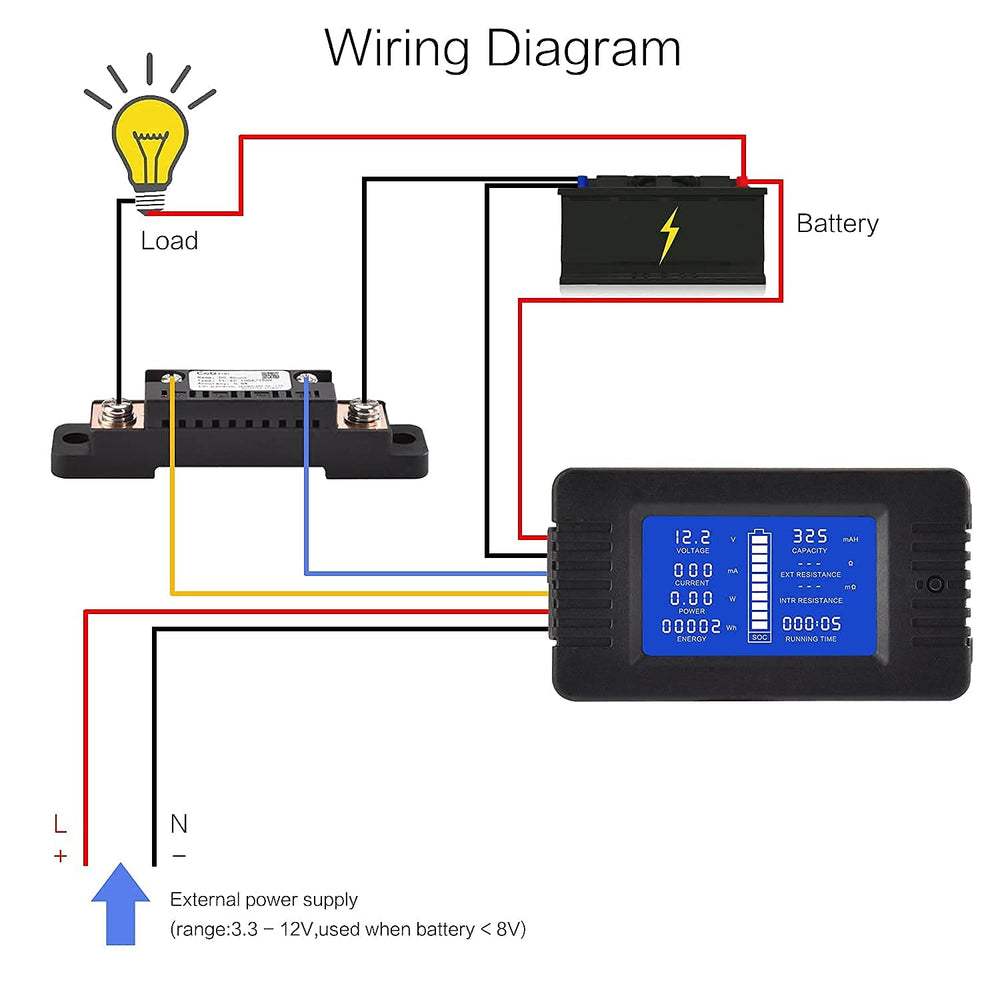 CGELE LCD screen viewed from multiple angles with 360° visibility