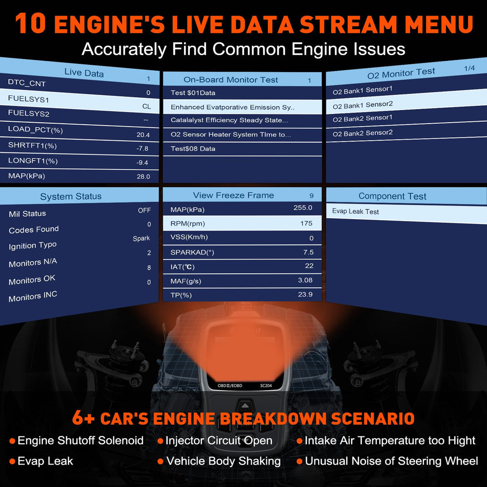 CGSULIT SC204 includes DTC library for clear fault explanations
