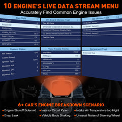 CGSULIT SC204 includes DTC library for clear fault explanations