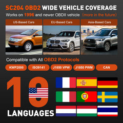 CGSULIT SC204 supports multilingual UI for broad accessibility