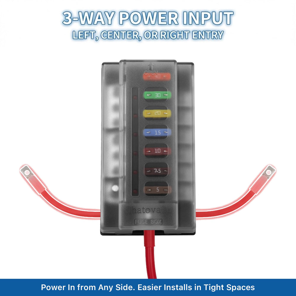 Chatovalo 6-circuit fuse box installed in a marine panel for reliable DC power.