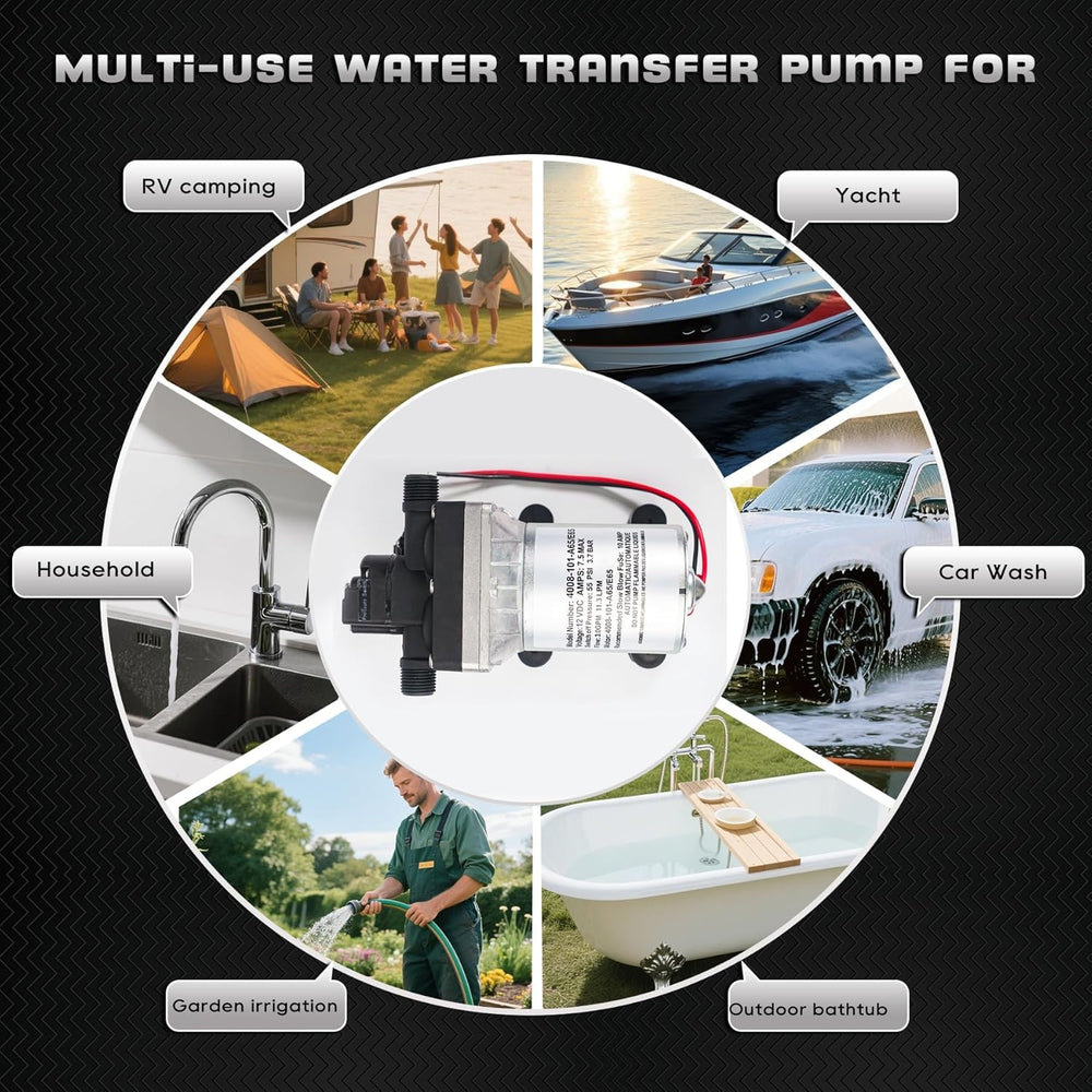 Chddorn 12V RV water pump thermal protection shows overheating safety.