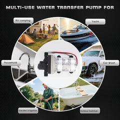 Chddorn 12V RV water pump thermal protection shows overheating safety.