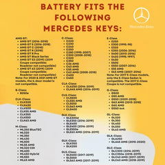 Please confirm fitment with the guide images to avoid mismatches.