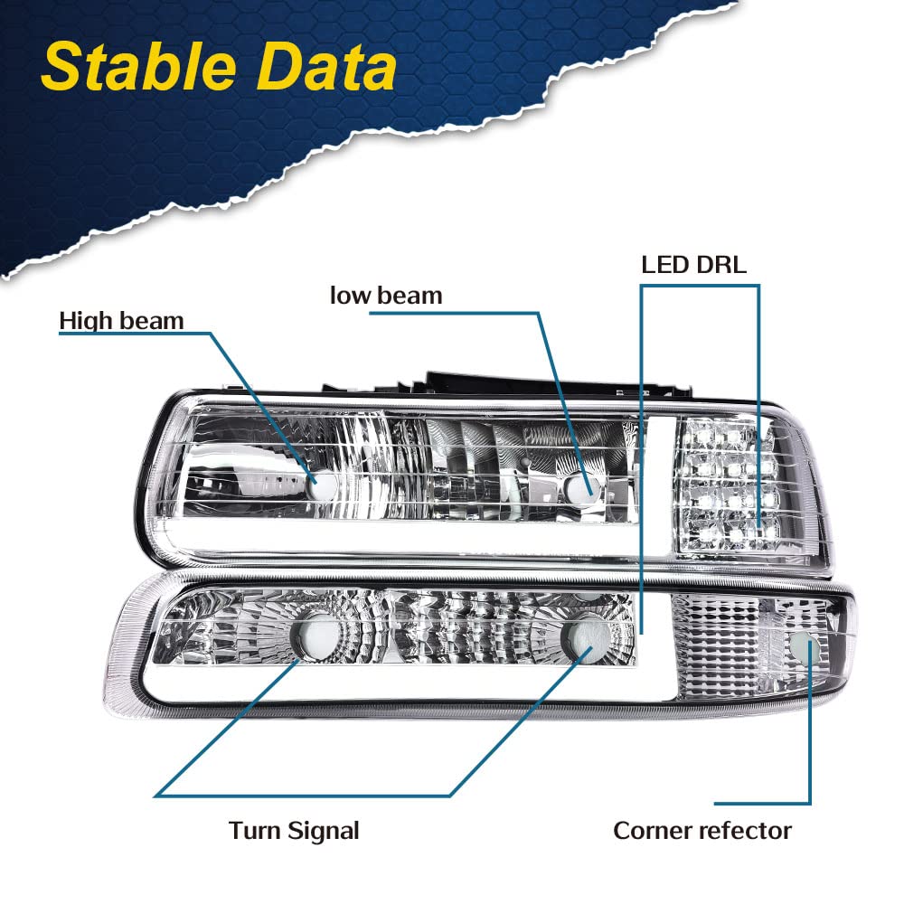 CHEDA LED DRL headlight assembly clear lens close-up highlights high clarity optics.