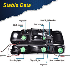 CHEDA LED DRL headlight sealed design provides all-weather protection.