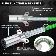 CheeMuii ABS power wire assembly providing solid trailer light connectivity
