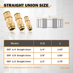 CheeMuii DOT-air fittings 1/2-inch straight union for heavy duty