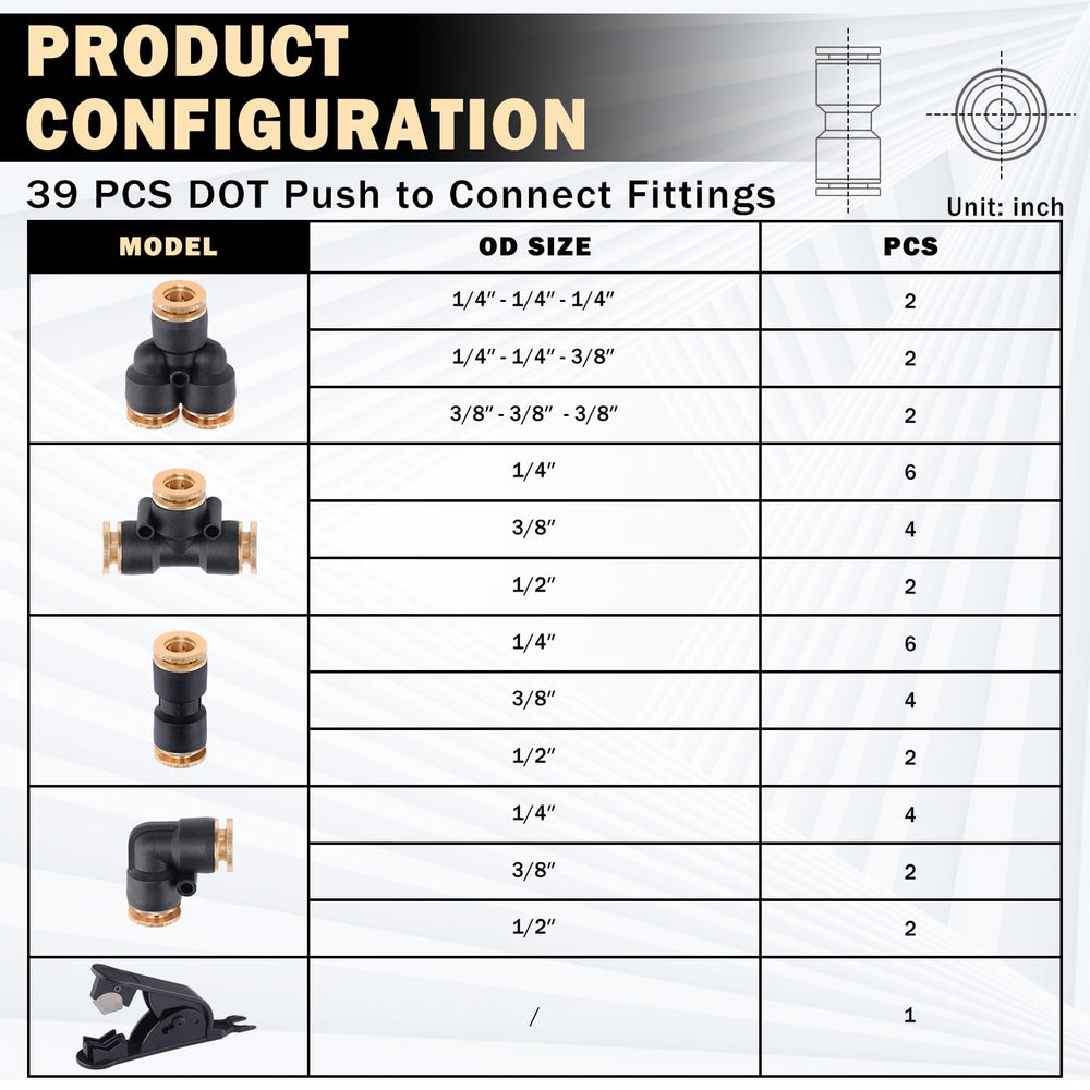 CheeMuii DOT 1/2 inch tee fitting offers versatile expansion.