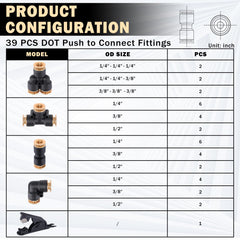CheeMuii DOT 1/2 inch tee fitting offers versatile expansion.