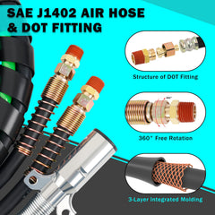 CheeMuii gladhand handles offer corrosion resistance and quick connections.
