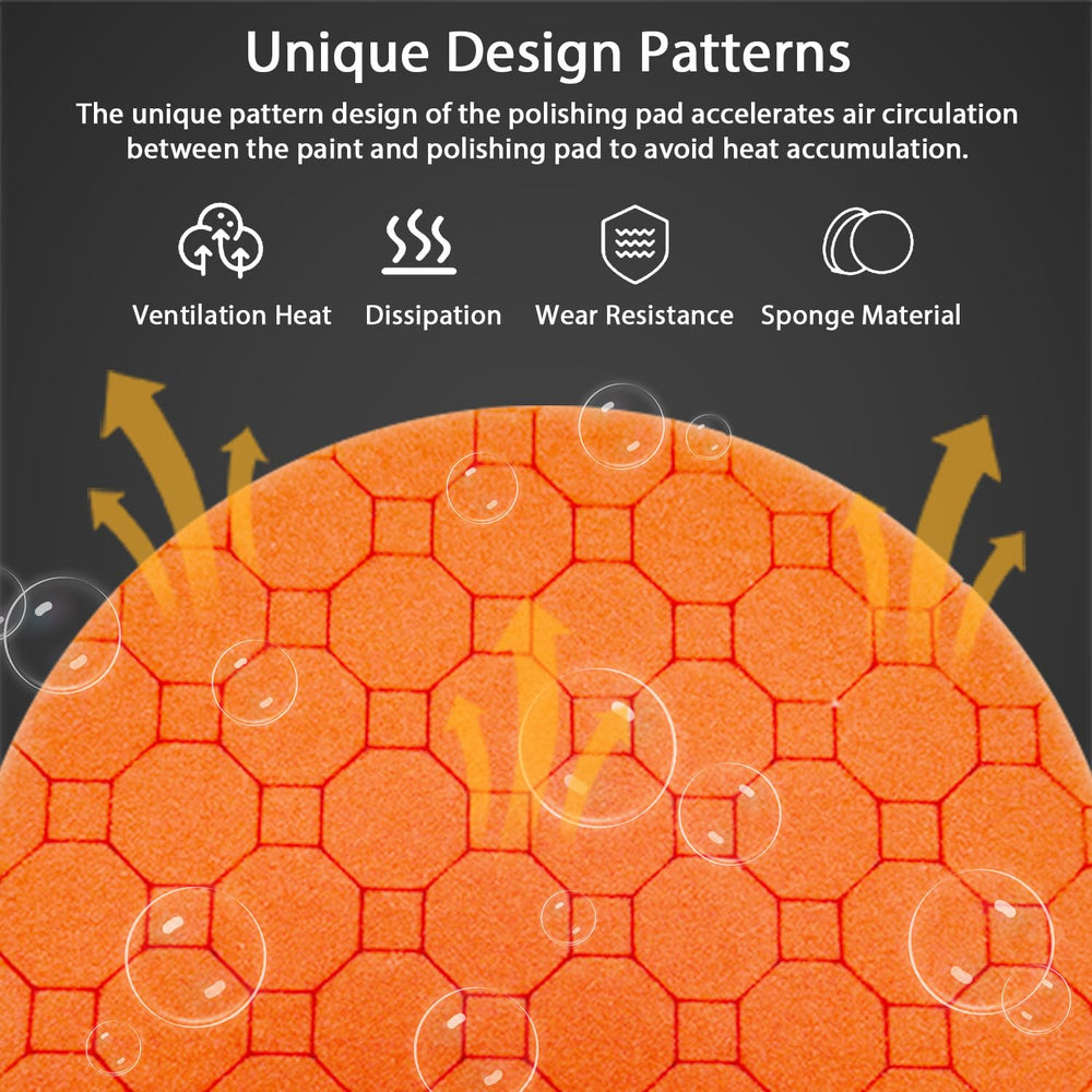 CHEGIF open-cell foam pads for breathable heat management