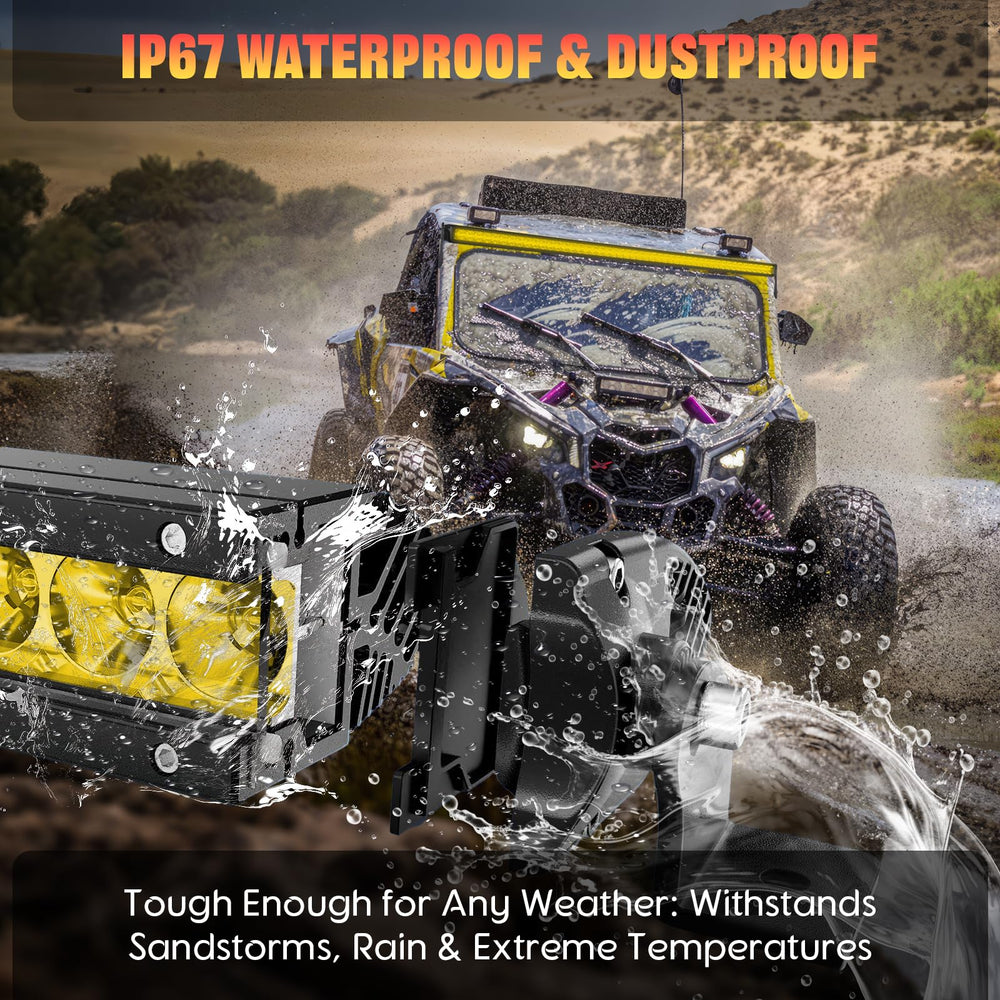 Extreme temperature range performance supports -40°F to 140°F environments.