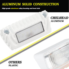 Chelhead porch light supports DC 9-36V for versatile RV use.