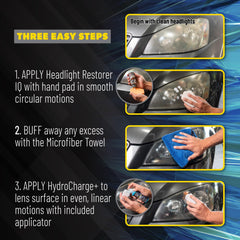 Chemical Guys headlight clear-lenses after for improved visibility.