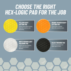 Chemical Guys Hex-Logic white pad used with DA buffer for a gloss-boosting finish.