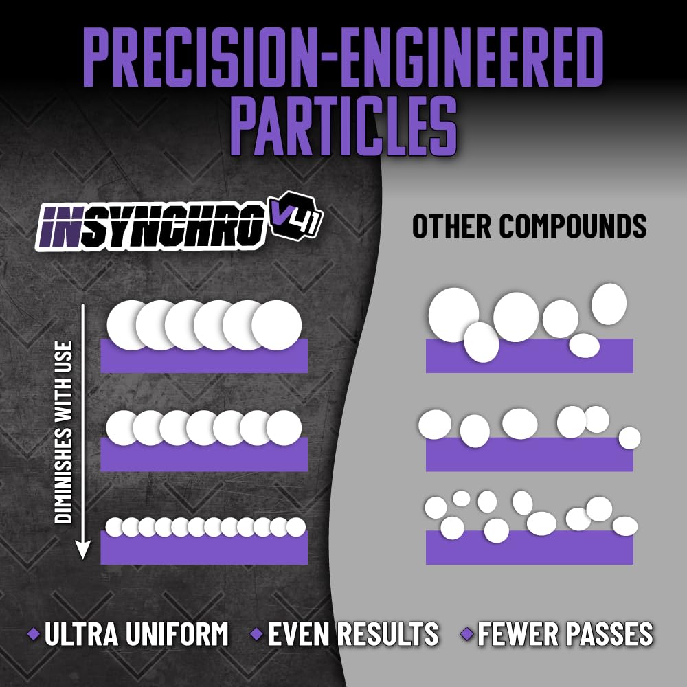 Chemical Guys Insynchro Supreme Extreme Compound damage before after showcases dramatic defect reduction.
