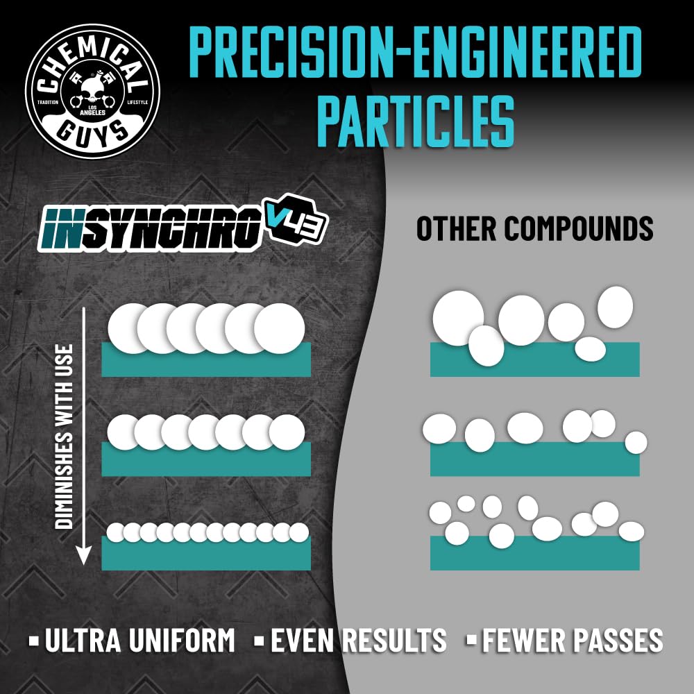Applied on a swirled panel, Chemical Guys InSynchro V43 delivers fast cut with minimal haze