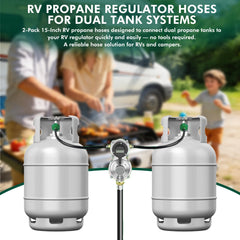Cheuyeehui CSA certified 350 PSI propane hose for safe RV use.