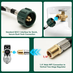 Cheuyeehui QCC1 Type 1 to 1/4-inch NPT hose adapter.