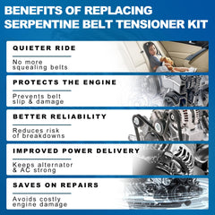 Cheyia AC belt tensioner kit installation guide supports correct setup.