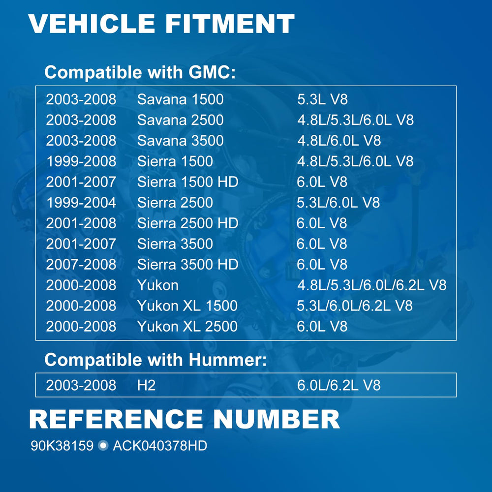 Cheyia AC belt tensioner kit under hood view highlights compact design.