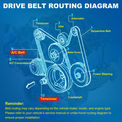 Cheyia AC tensioner kit warranty and support card promises assistance.
