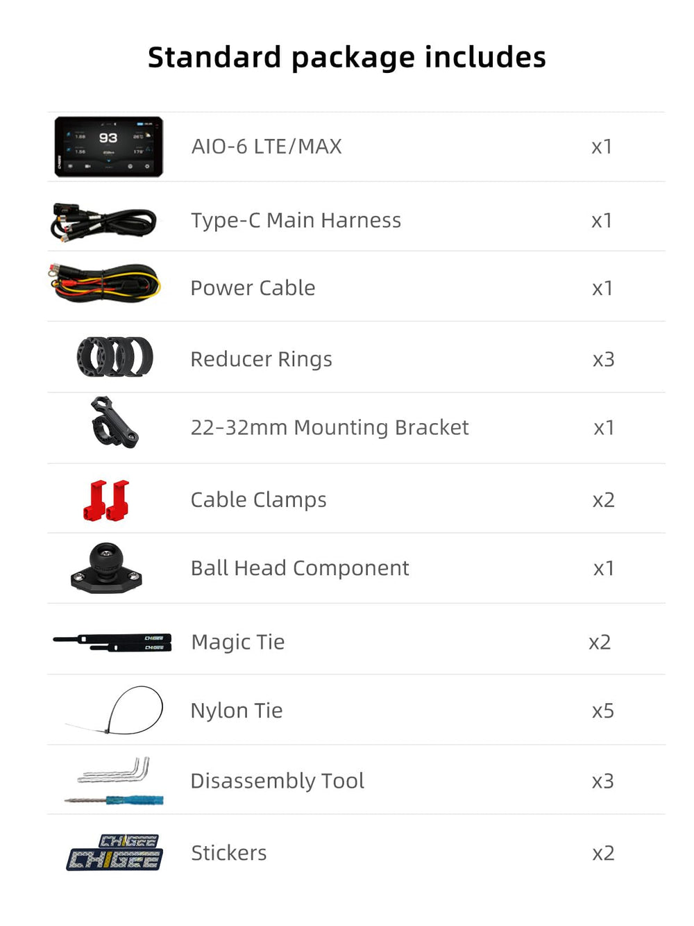 CHIGEE AIO-6 MAX seamless mounting compatibility for diverse bikes.