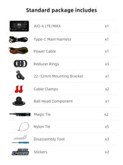 CHIGEE AIO-6 MAX seamless mounting compatibility for diverse bikes.