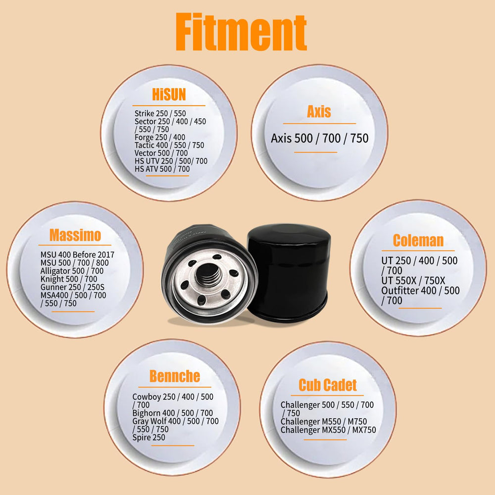 Chikia Hisun oil filter close-up cartridge shows durable filtration media