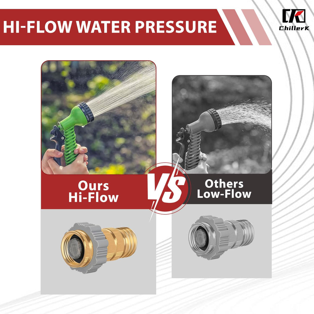 Chillerk water flow test image suggests enhanced shower performance scenario