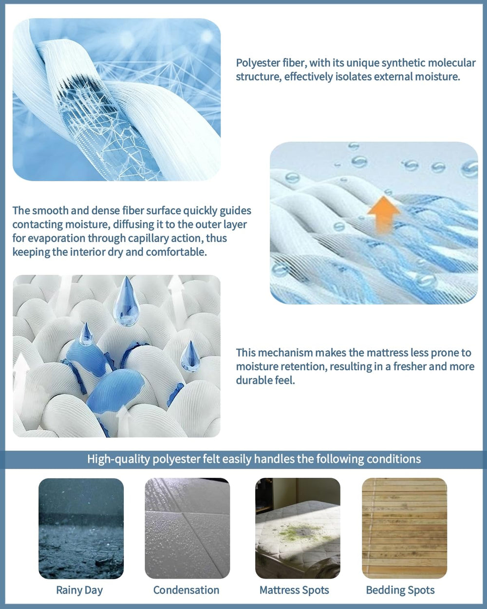 Chimelva underlay features anti-slip design to stay secure during travel.