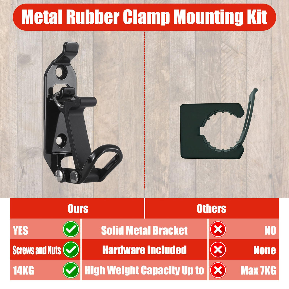 ChimimeDecor quick-release axe holder enables fast access on site.