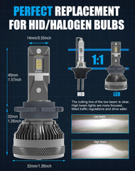 CHOPDARK D2H LED bulbs two-pack for easy upgrade